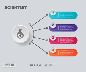 Scientist Infographic Element