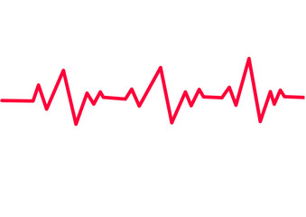 heart beat cardiogram