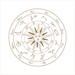 Vector zodiac wheel. Astrological signs and symbols.Design elements for decoration in modern style. magical drawings. Vector modern print.