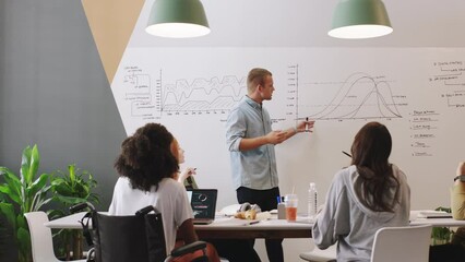 Business, team and accounting statistics strategy presentation with a worker speaker in a meeting. Teamwork, startup and collaboration teaching seminar with analytics workers in a finance workshop