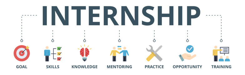 Internship banner web icon vector illustration concept with icon of goal, skills, knowledge, mentoring, practice, opportunity, and training