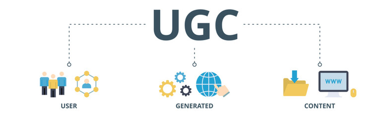 UGC banner web icon vector illustration concept for user-generated content with icon of people, network, process, engine, click, internet, website, archive and browser