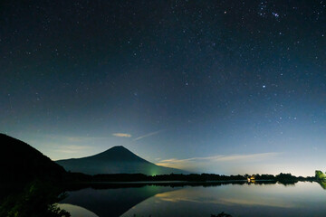 静岡県富士宮市田貫湖からの富士山と星空