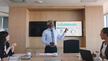 Business meeting, manager presentation with data graph on monitor screen for company account profit growth or kpi report. conference accountant with erp chart analytics or strategy proposal review - Powered by Adobe