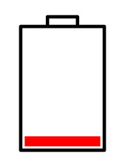 残量がほとんどないバッテリーのアイコン