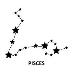 Fototapeta na wymiar Pisces constellation