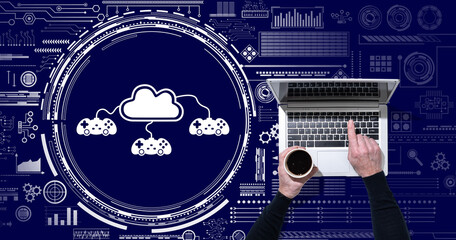 Concept of cloud gaming