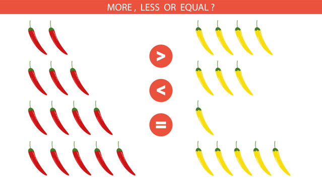 Greater than less or equal. For schoolchildren. Development of children. Maths .