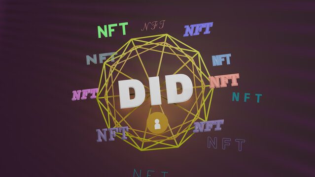 Decentralized identifiers DID type of identifier that enables verifiable, decentralized digital identity NFTs wallet.