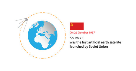 illustration of astronomy and physics, world's first satellite, Sputnik was launched into an elliptical low Earth orbit by the Soviet Union on 4 October 1957 as part of the Soviet space 