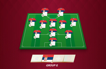 Football field with Serbia team lineup for European competition.