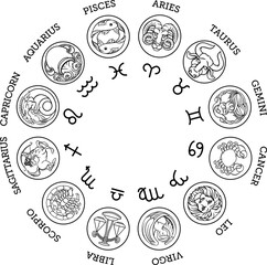 Astrological zodiac horoscope star signs icon set