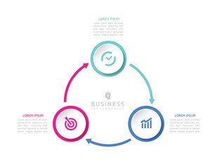 Naklejka na ściany i meble Circular Connection Steps business Infographic Template with 3 Element