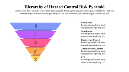 Infographic presentation template of Hierarchy of hazard control systems used in industry to minimize or eliminate exposure to hazards.