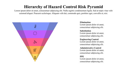 Infographic presentation template of Hierarchy of hazard control systems used in industry to minimize or eliminate exposure to hazards.