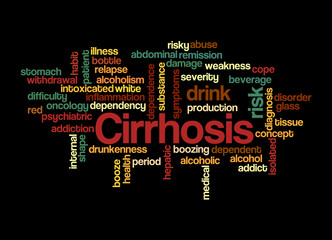 Word Cloud with CIRRHOSIS concept, isolated on a black background