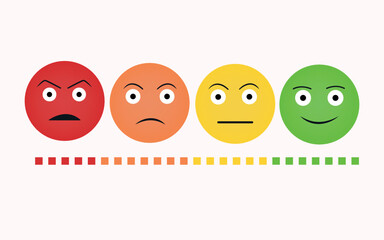 Feedback in form of emoji red, orange, yellow and green