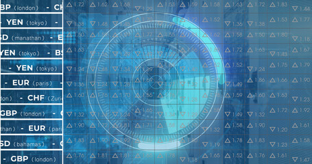 Image of stock market over scope scanning and server room