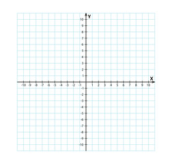 Blank cartesian coordinate system in two dimensions. Rectangular orthogonal coordinate plane with axes X and Y on squared grid. Math scale template. Vector illustration isolated on white background.