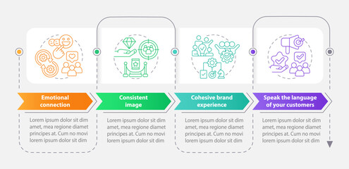 Ways to develop brand longevity rectangle infographic template. Data visualization with 4 steps. Editable timeline info chart. Workflow layout with line icons. Myriad Pro-Bold, Regular fonts used