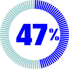 47 Percentage with Round Pie Chart.  Economy, medical, sport and speed concept	