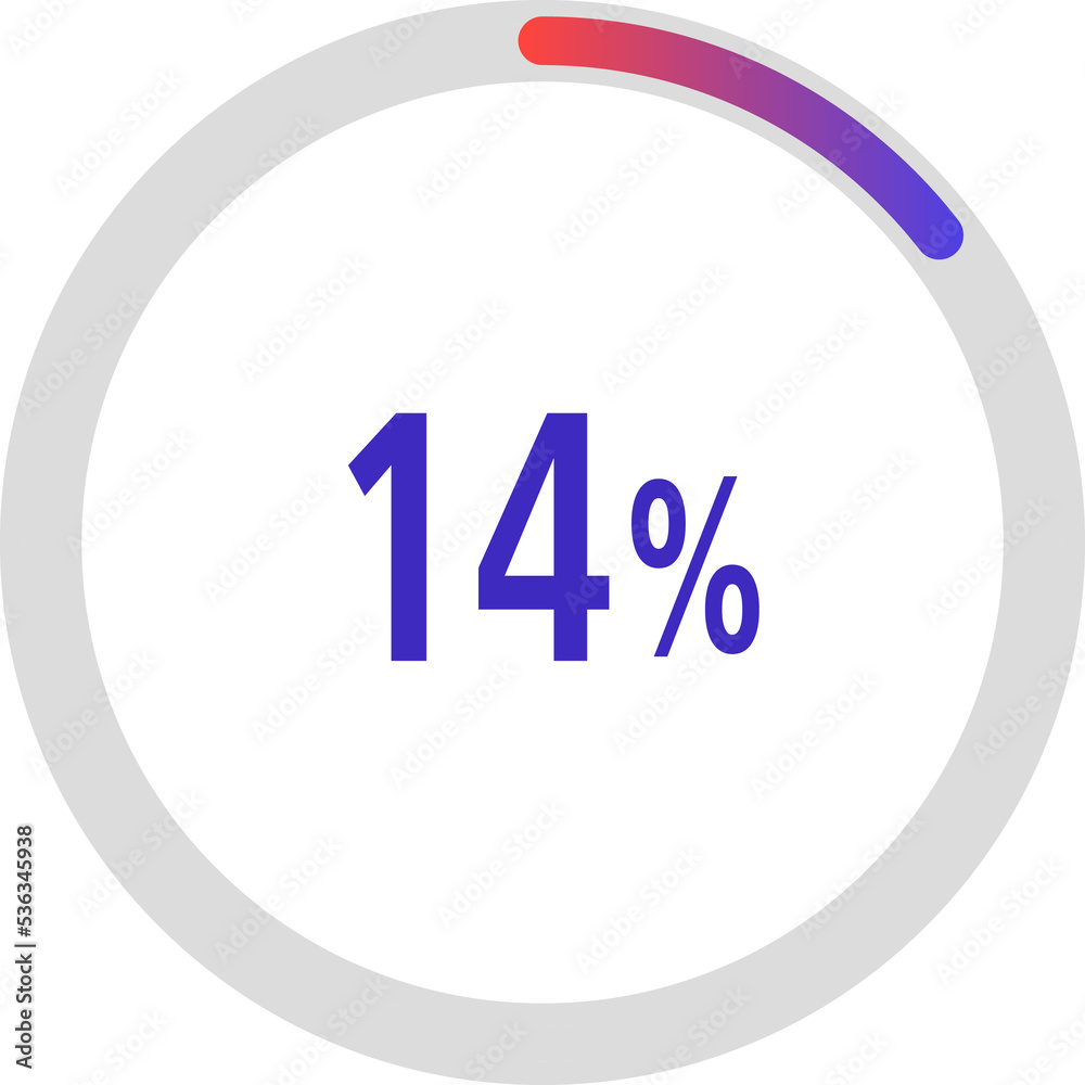 Wall mural circle percentage diagrams, Pie Charts icon Showing 14%