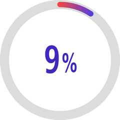 circle percentage diagrams, Pie Charts icon Showing 9%