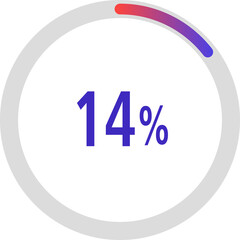 circle percentage diagrams, Pie Charts icon Showing 14%