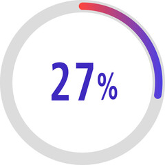 circle percentage diagrams, Pie Charts icon Showing 27%