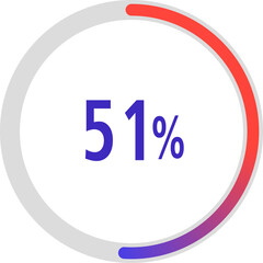 circle percentage diagrams, Pie Charts icon Showing 51%