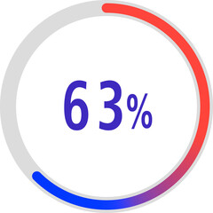 circle percentage diagrams, Pie Charts icon Showing 63%