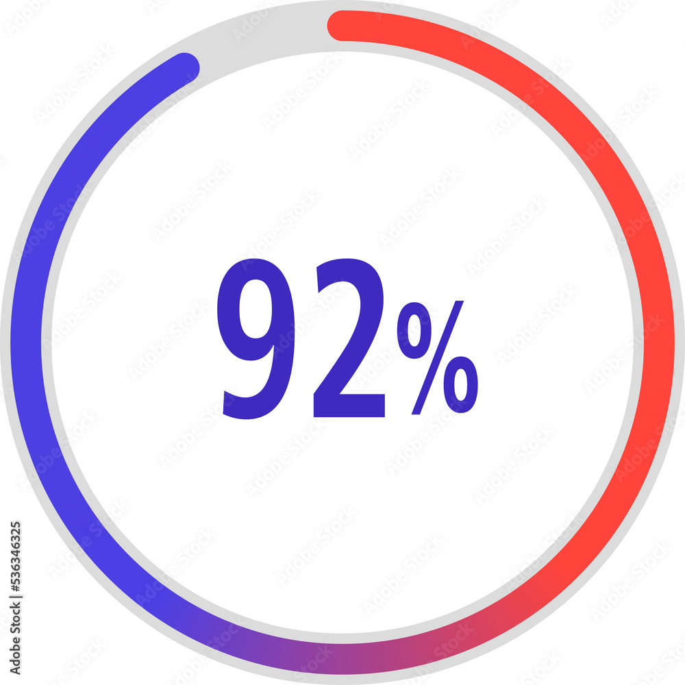 Wall mural circle percentage diagrams, Pie Charts icon Showing 92%