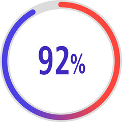 circle percentage diagrams, Pie Charts icon Showing 92%