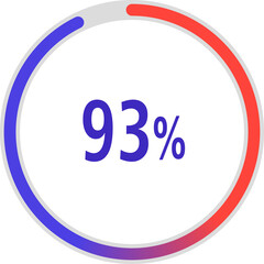 circle percentage diagrams, Pie Charts icon Showing 93%