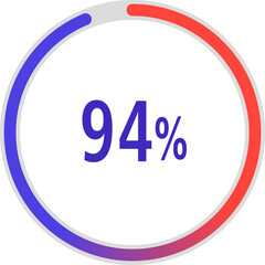circle percentage diagrams, Pie Charts icon Showing 94%