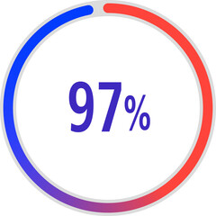 circle percentage diagrams, Pie Charts icon Showing 97%