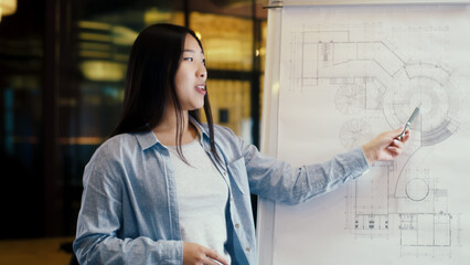 Asian businesswoman leading business training. Work meeting in office conference room. Female engineer presenting blueprint on flipchart or engineering startup project to coworkers in modern office.