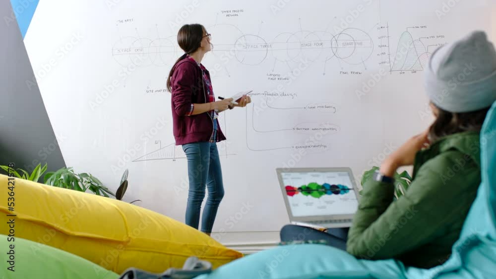 Poster tech company, whiteboard planning and women with digital project, graphic designer strategy or softw