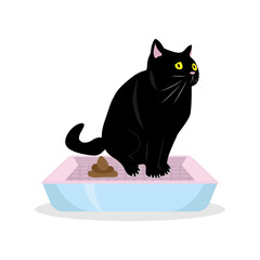 Black cat pooping on a potty