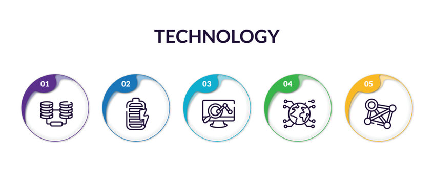 Set Of Technology Outline Icons With Infographic Template. Thin Line Icons Such As Database Secure Connection Thin Line, Battery Levels Thin Line, Analysis Process Globe Connected Circuit Conection