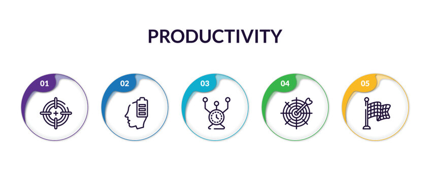 Set Of Productivity Outline Icons With Infographic Template. Thin Line Icons Such As Gun Target Thin Line, Mind Charge Thin Line, Time Hierarchy Bullseye With Target, Racing Flag Vector.