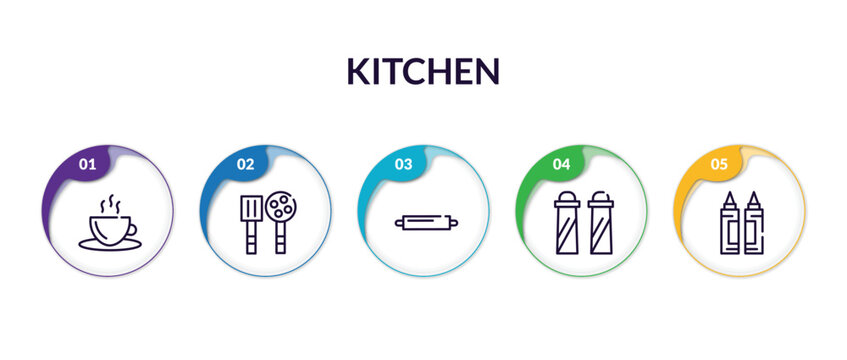 Set Of Kitchen Outline Icons With Infographic Template. Thin Line Icons Such As Tea Cup Thin Line, Scoop Thin Line, Rolling Pin Spice Jar Sauces Vector.