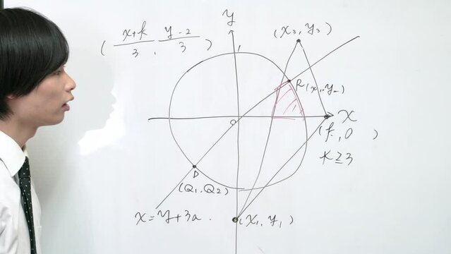 大学受験予備校の先生