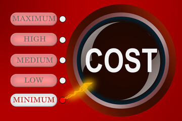 Cost control concept with minimum