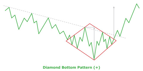 Diamond Bottom Pattern (+) White & Black