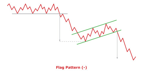 Flag Pattern (-) White & Black