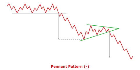 Pennant Pattern (-) White & Black