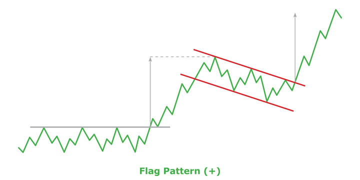 Flag Pattern (+) White & Black