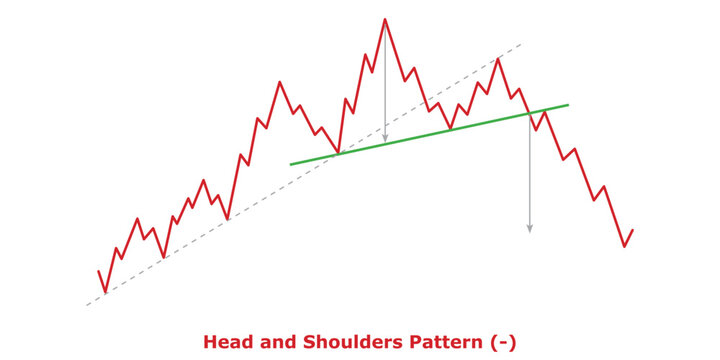 Head and Shoulders Pattern (-) White & Black