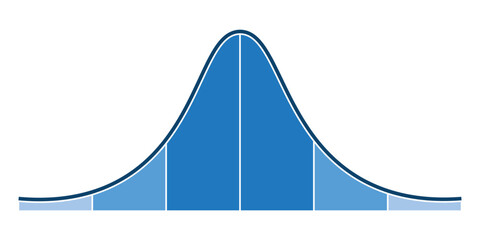 the standard normal distribution graph. Gaussian bell graph curve. bell-shaped function. Vector illustration isolated on white background. - obrazy, fototapety, plakaty